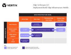 edge-archetypes-2.0-images-007.jpg