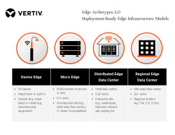 edge-archetypes-2.0-images-005.jpg