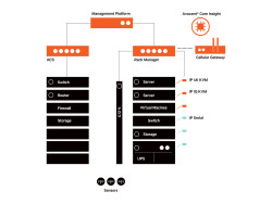 Vertiv_Avocent_ADX-2.jpg